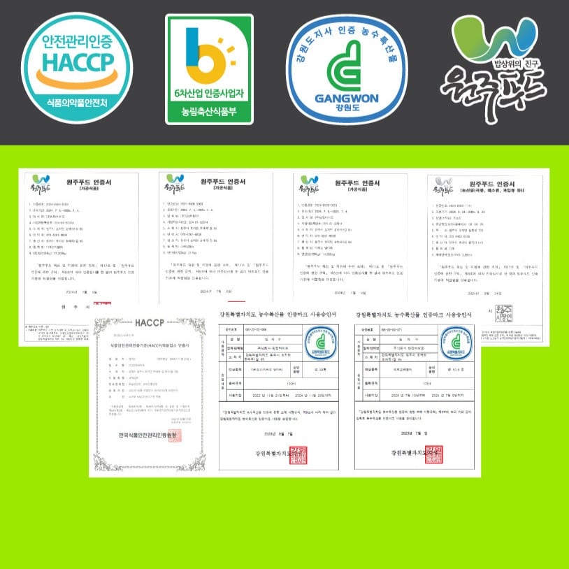 HACCP